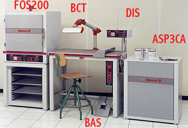 enamelling equipment